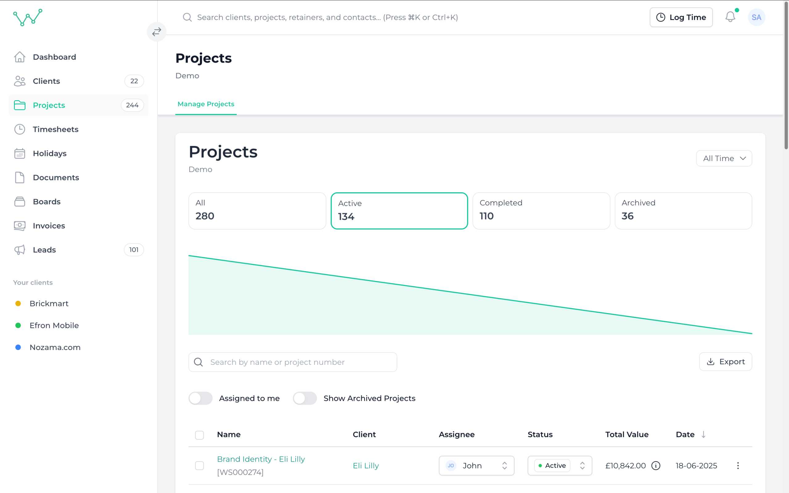 The Wisdom projects screen, listing every job with its status and budget